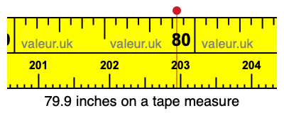 79.9 inches on a tape measure 79.9 inches on a tape measure