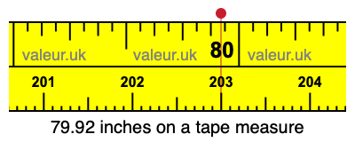 79.92 inches on a tape measure