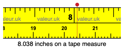 8.038 inches on a tape measure