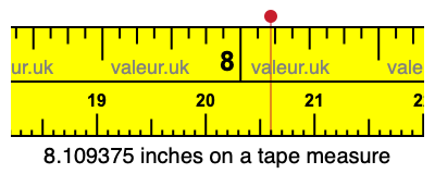 8.109375 inches on a tape measure 8.109375 inches on a tape measure
