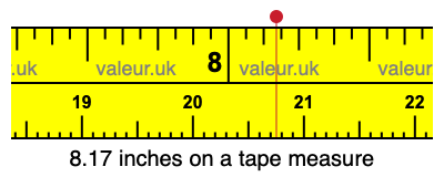 8.17 inches on a tape measure