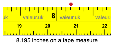 8.195 inches on a tape measure