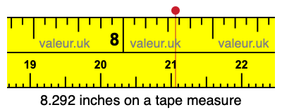 8.292 inches on a tape measure