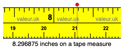 8.296875 inches on a tape measure