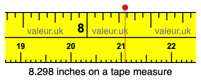 8.298 inches on a tape measure