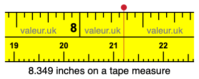 8.349 inches on a tape measure