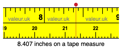8.407 inches on a tape measure