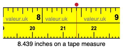 8.439 inches on a tape measure