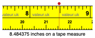 8.484375 inches on a tape measure