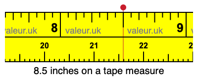 8.5 inches on a tape measure