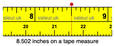 8.502 inches on a tape measure 8.502 inches on a tape measure