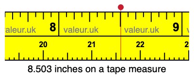 8.503 inches on a tape measure 8.503 inches on a tape measure