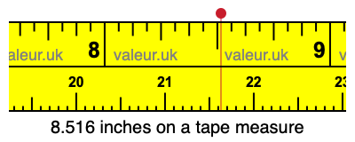 8.516 inches on a tape measure 8.516 inches on a tape measure