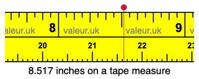 8.517 inches on a tape measure 8.517 inches on a tape measure