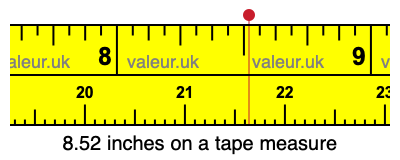 8.52 inches on a tape measure 8.52 inches on a tape measure