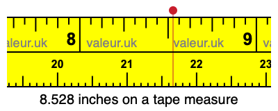 8.528 inches on a tape measure 8.528 inches on a tape measure