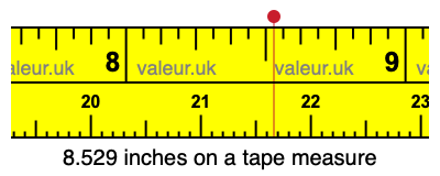 8.529 inches on a tape measure 8.529 inches on a tape measure