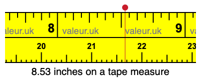8.53 inches on a tape measure 8.53 inches on a tape measure
