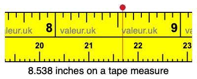8.538 inches on a tape measure