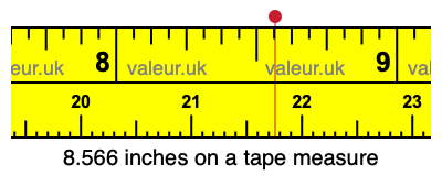 8.566 inches on a tape measure