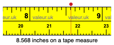 8.568 inches on a tape measure 8.568 inches on a tape measure