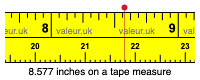 8.577 inches on a tape measure