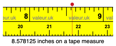8.578125 inches on a tape measure