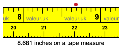8.681 inches on a tape measure 8.681 inches on a tape measure