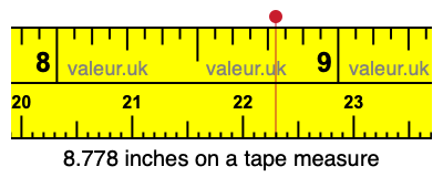 8.778 inches on a tape measure
