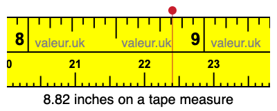 8.82 inches on a tape measure