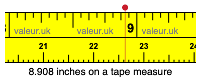 8.908 inches on a tape measure