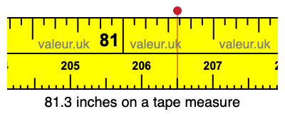 81.3 inches on a tape measure 81.3 inches on a tape measure