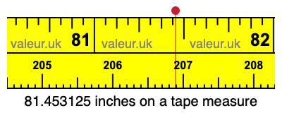 81.453125 inches on a tape measure