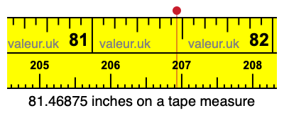 81.46875 inches on a tape measure