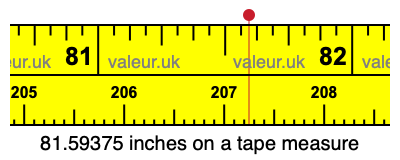 81.59375 inches on a tape measure 81.59375 inches on a tape measure