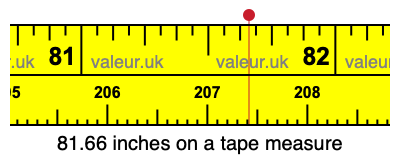 81.66 inches on a tape measure 81.66 inches on a tape measure