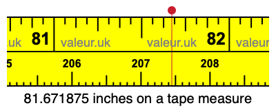 81.671875 inches on a tape measure