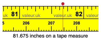 81.675 inches on a tape measure