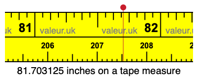 81.703125 inches on a tape measure 81.703125 inches on a tape measure