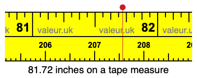 81.72 inches on a tape measure 81.72 inches on a tape measure