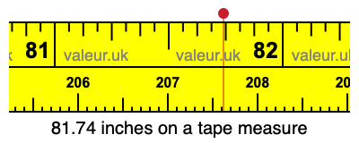 81.74 inches on a tape measure 81.74 inches on a tape measure