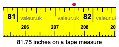 81.75 inches on a tape measure