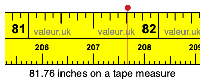 81.76 inches on a tape measure 81.76 inches on a tape measure