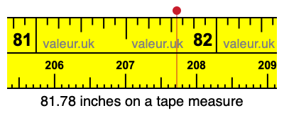 81.78 inches on a tape measure 81.78 inches on a tape measure