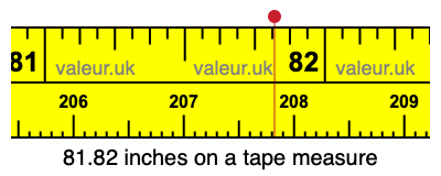 81.82 inches on a tape measure 81.82 inches on a tape measure