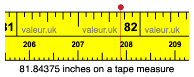 81.84375 inches on a tape measure 81.84375 inches on a tape measure