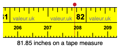 81.85 inches on a tape measure 81.85 inches on a tape measure