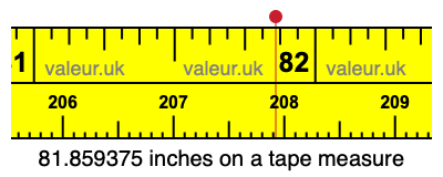81.859375 inches on a tape measure 81.859375 inches on a tape measure