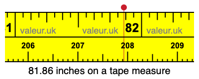 81.86 inches on a tape measure 81.86 inches on a tape measure