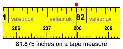 81.875 inches on a tape measure 81.875 inches on a tape measure